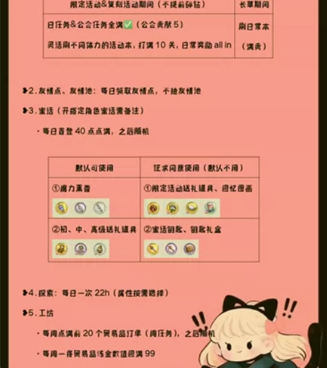 新世纪狂欢代肝  新世界狂欢代肝 世纪狂欢...