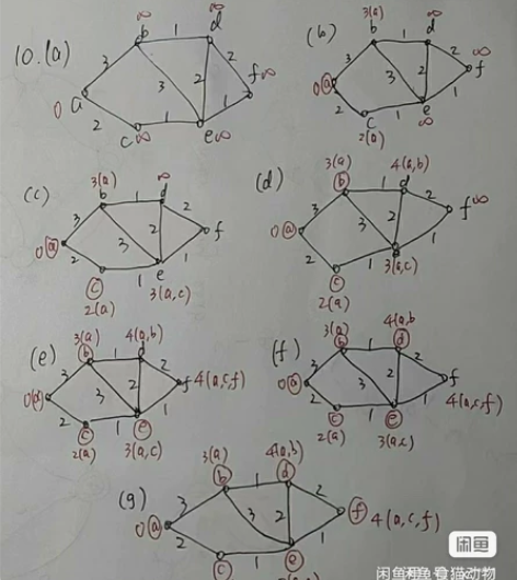 辅导 微机原理、计算机组成原理、数据结构、...