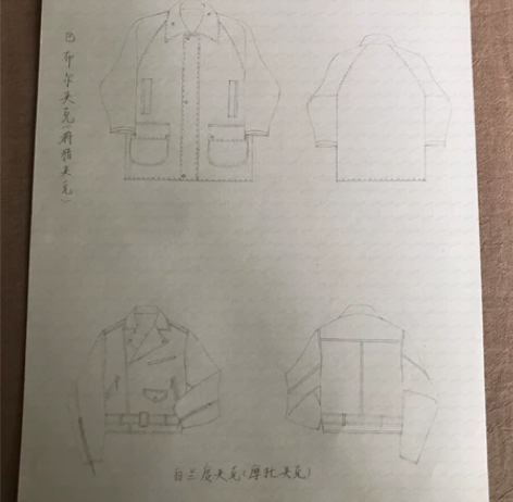 ?服装设计零基础 裁剪服装设计零cad打版...