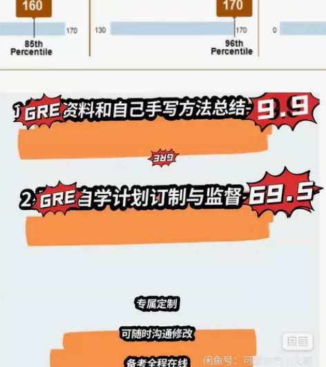 GRE咨询、考试计划定制、资料推荐 1、本...