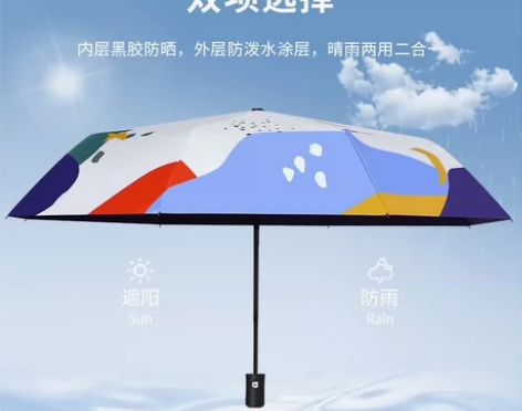 黑胶防晒晴雨两用自动款雨伞 5色可选-8骨...