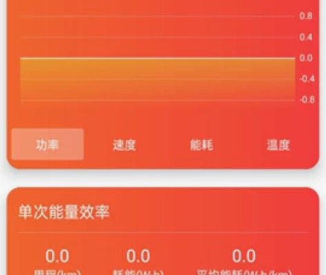 v8刚买回来学车,摔的划痕,不过我一直带保...