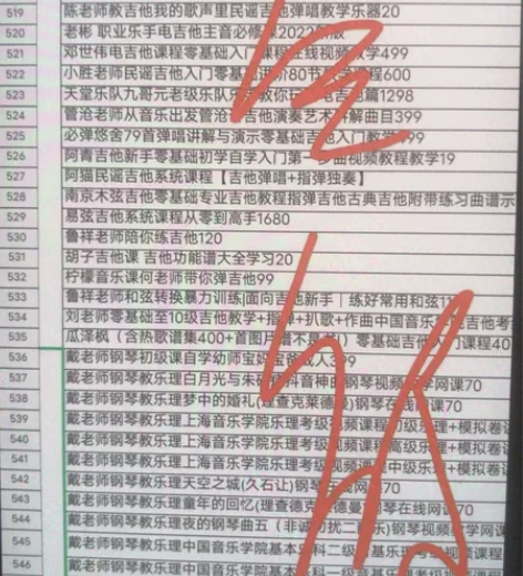 35.吉里吉他彭老师吉他系统课程小白到大神...