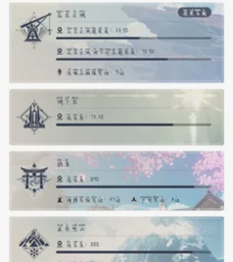 原神官号57级可以修改电话号码和密码没有绑...