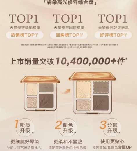 橘朵修容盘 全新未拆封 包邮 01 02都...