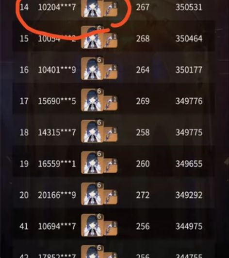 夜兰厨力看过来，练度有榜夜兰，原神成品号，...