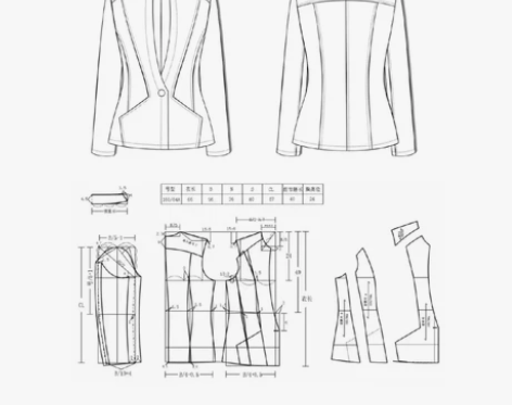 服装结构图 放缝图 排料图一比一纸样1:5...