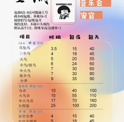 放假了，来点光遇恰啥吧白菜租号dd 宝宝请...