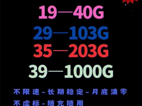 联通全国流量,纯通用流量 4g/5g设备通...