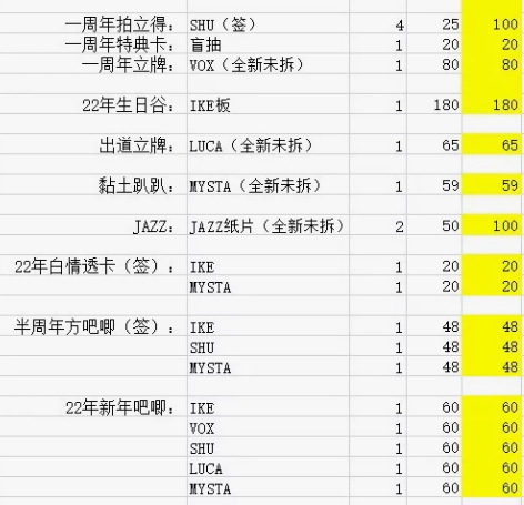 【出】luxiem四期谷 吧唧 立牌 拍立...
