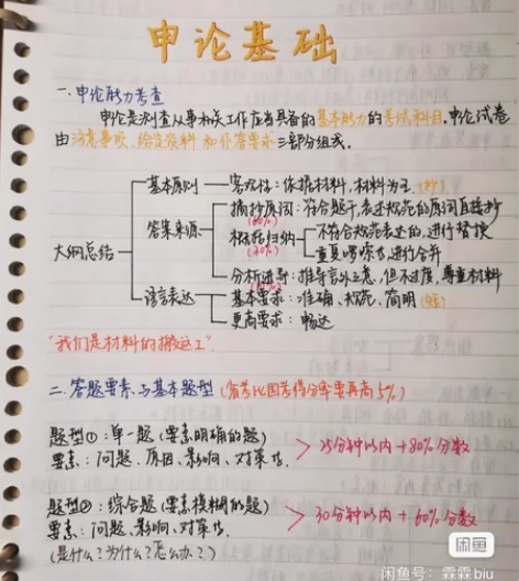 24年公务员考试笔记行测申论笔记 适用于2...