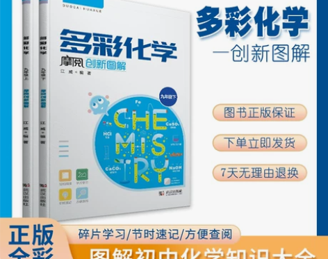 2024多彩化学初中化学知识点大全中考化学...