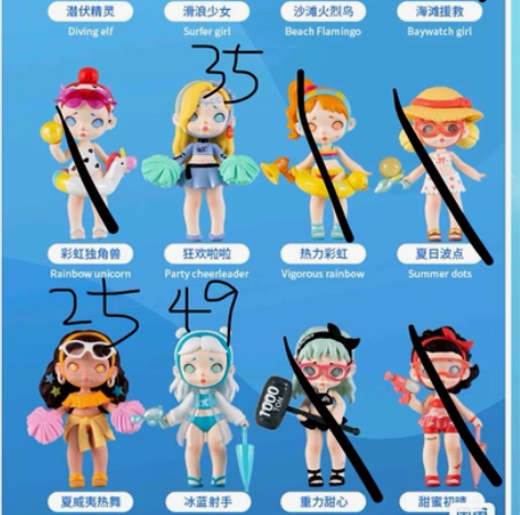 出劳拉泳池派对大作战系列 拆盒拆袋仅摆台，...