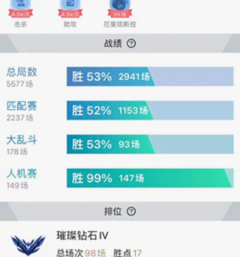 #游戏帐号#lol单双灵活双钻石 cf大元...