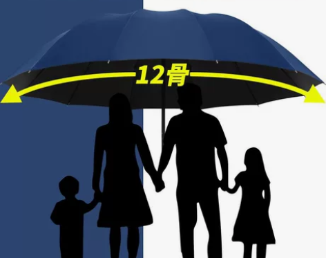 十二骨超大号雨伞大号三折叠男女商务三人睛雨...