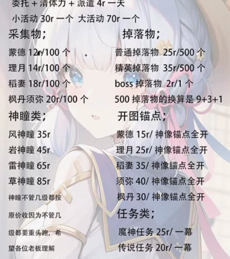 原神鬼兜虫 荒泷一斗突破材料 荒泷一斗...