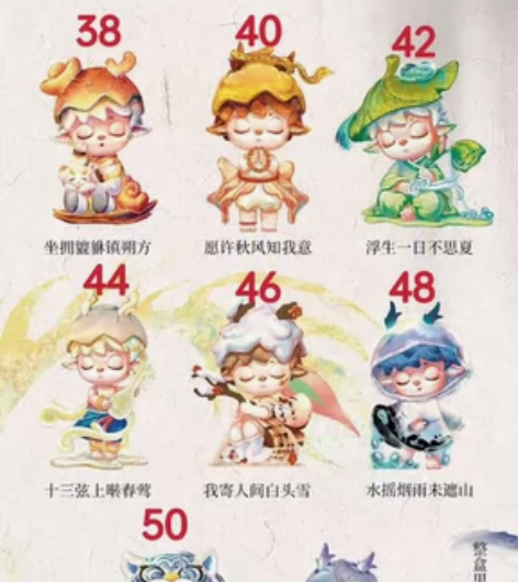 [全新未拆封]  MIMI无事小神仙盲盒国...