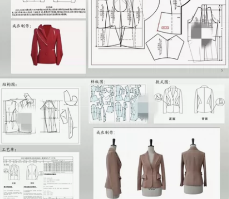 富怡CAD制版:衬衫20，裤子20，连衣裙...