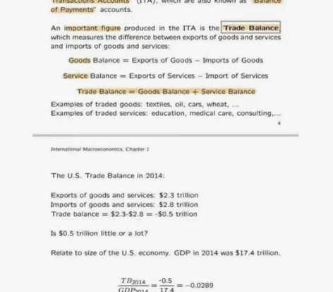 留学生金融经济及考试辅导 留学生金融经济类...