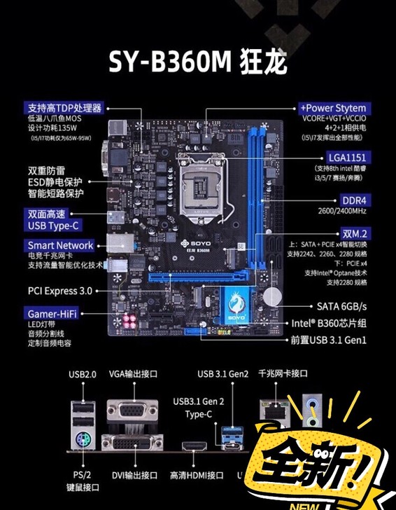 梅捷电脑主板B360M应该是全网最低了,不...