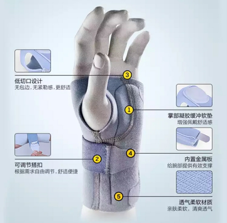 包邮捡漏：3M女士护腕（左/右手）