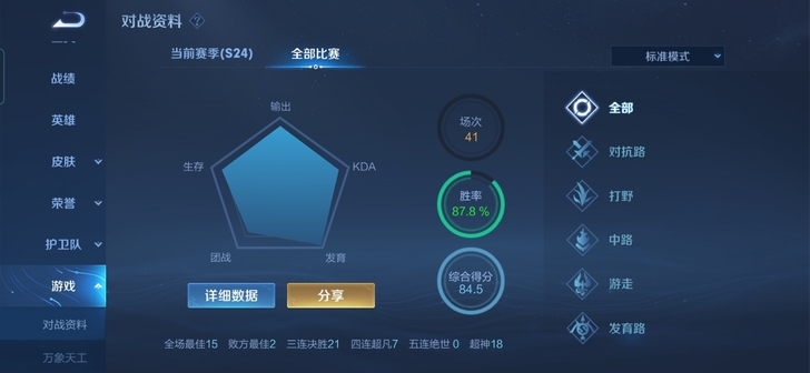 小号