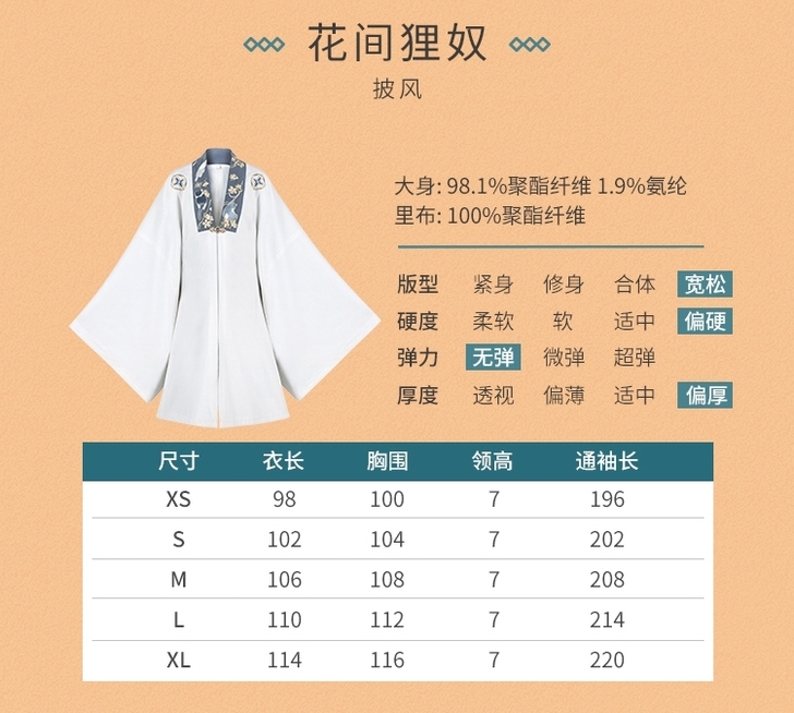 十三余花间狸奴大全套