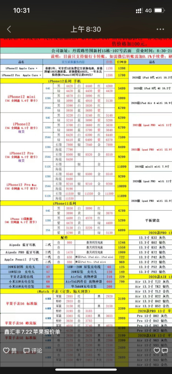 苹果 iPhone 12，蓝色，64G，国...
