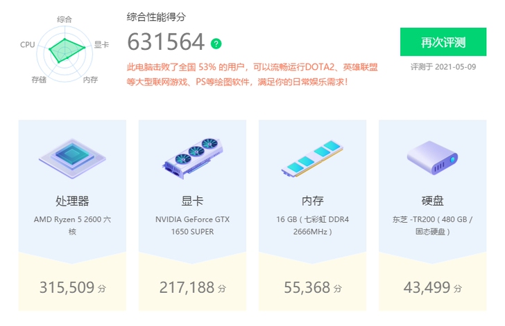 2020年双十一购买，现因女朋友不让玩准备...