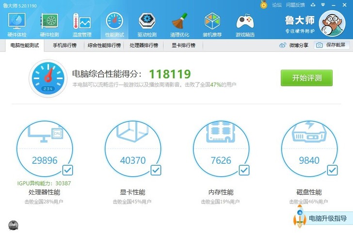 AMD  a8 7500主机，处理器主频高...