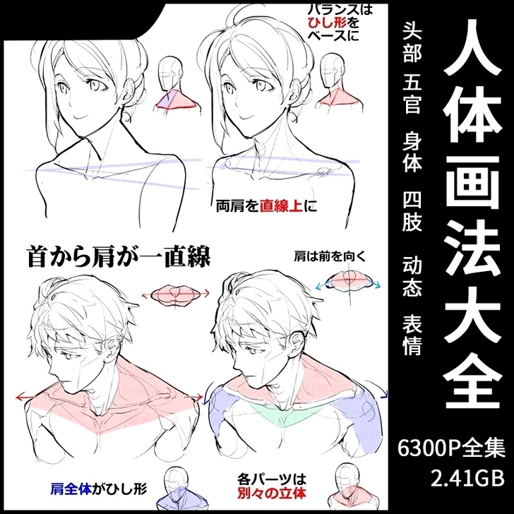 001漫画人体头像五官面部表情肌肉动态手部...