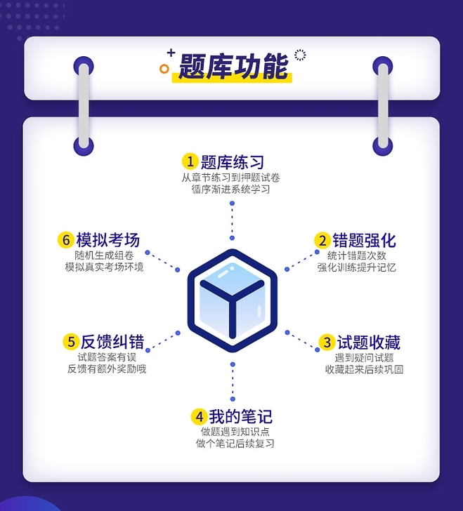 题库软件一级二级建造师造价工程师初中级会计...