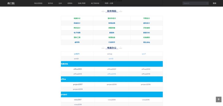 软件库集齐了95%以上的电脑办公需要软件。...