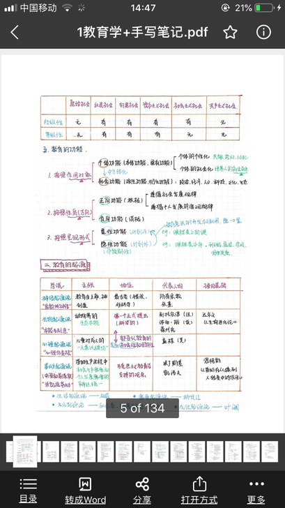 教招考试教育学心理学法学  百度云学霸笔记...