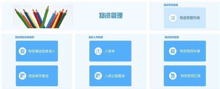 办公用品管理系统/物资管理软件/资产管理资...