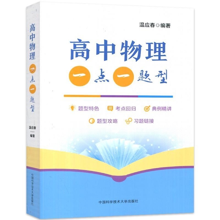 高中物理一点一题型 241个基本题型 高考...
