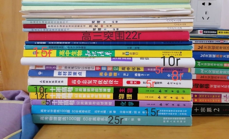 高三毕业了 这些都用不到了 需要的请问我吧~