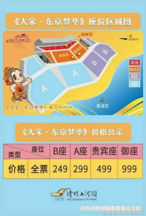 开封大宋东京梦华优惠票，清明上河园大宋东京...