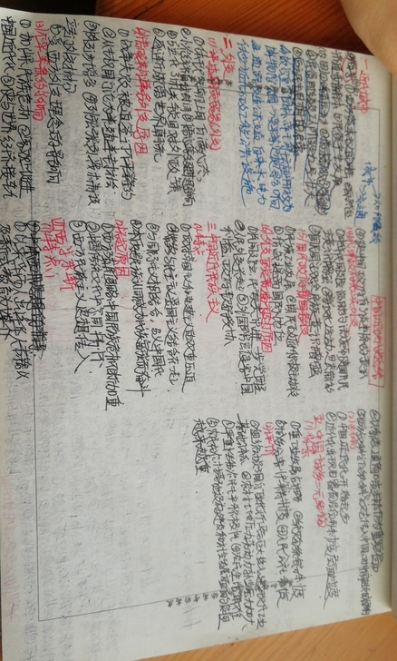 河北衡水中学毕业生高中历史体系,包括中国古...