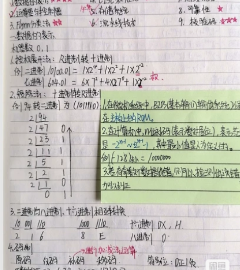 正版|软件设计师 软考中级 纯手写笔记（扫...