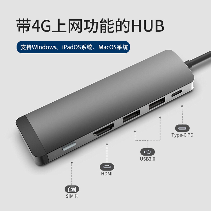 不止是扩展坞，外出出差 高铁，酒店 信号稳...