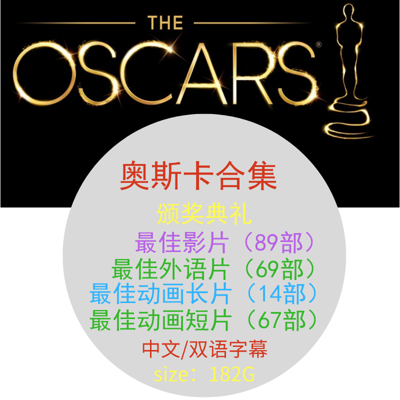 奥斯卡获奖影片合集ZUI佳外语片动画长片短片