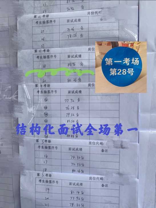 事业编面试对练 公务员面试对练 结构化面试...