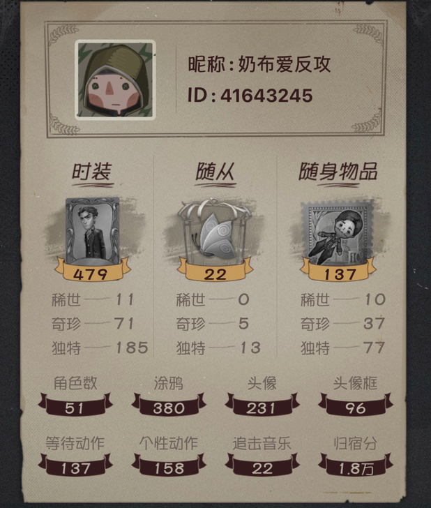 第五人格网易官服账号出售神眷海神之冕白无垢...