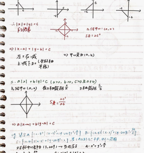 高中文科数学笔记大全套电子版 文科学霸手写...