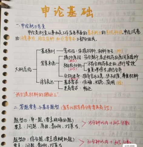 公务员考试笔记行测申论笔记 150+上岸学...