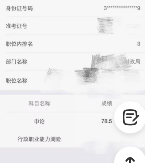 申论模版。适用于国考省考、事业单位、银行、...