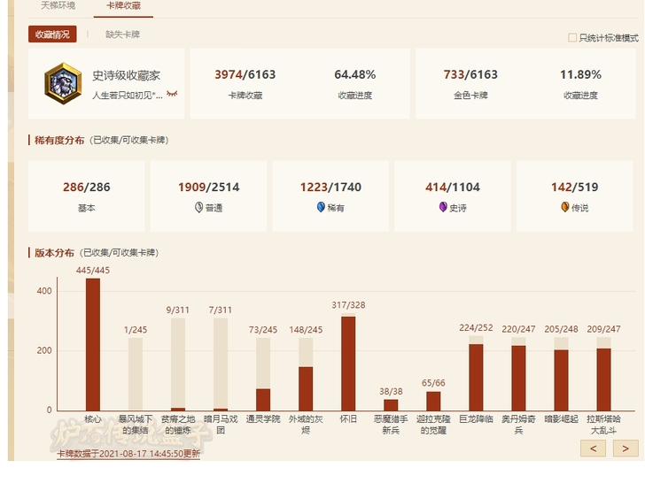 炉石传说机械大王，哈塔斯大王预购皮肤账号，...