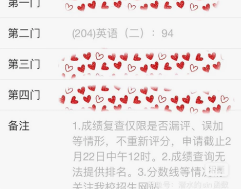 高考英语（英语二94分学姐） 个人情况： ...