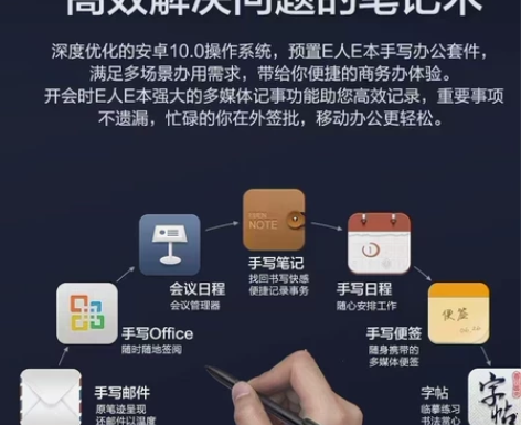 全新原封 E人E本T12 手写商务平板电脑...